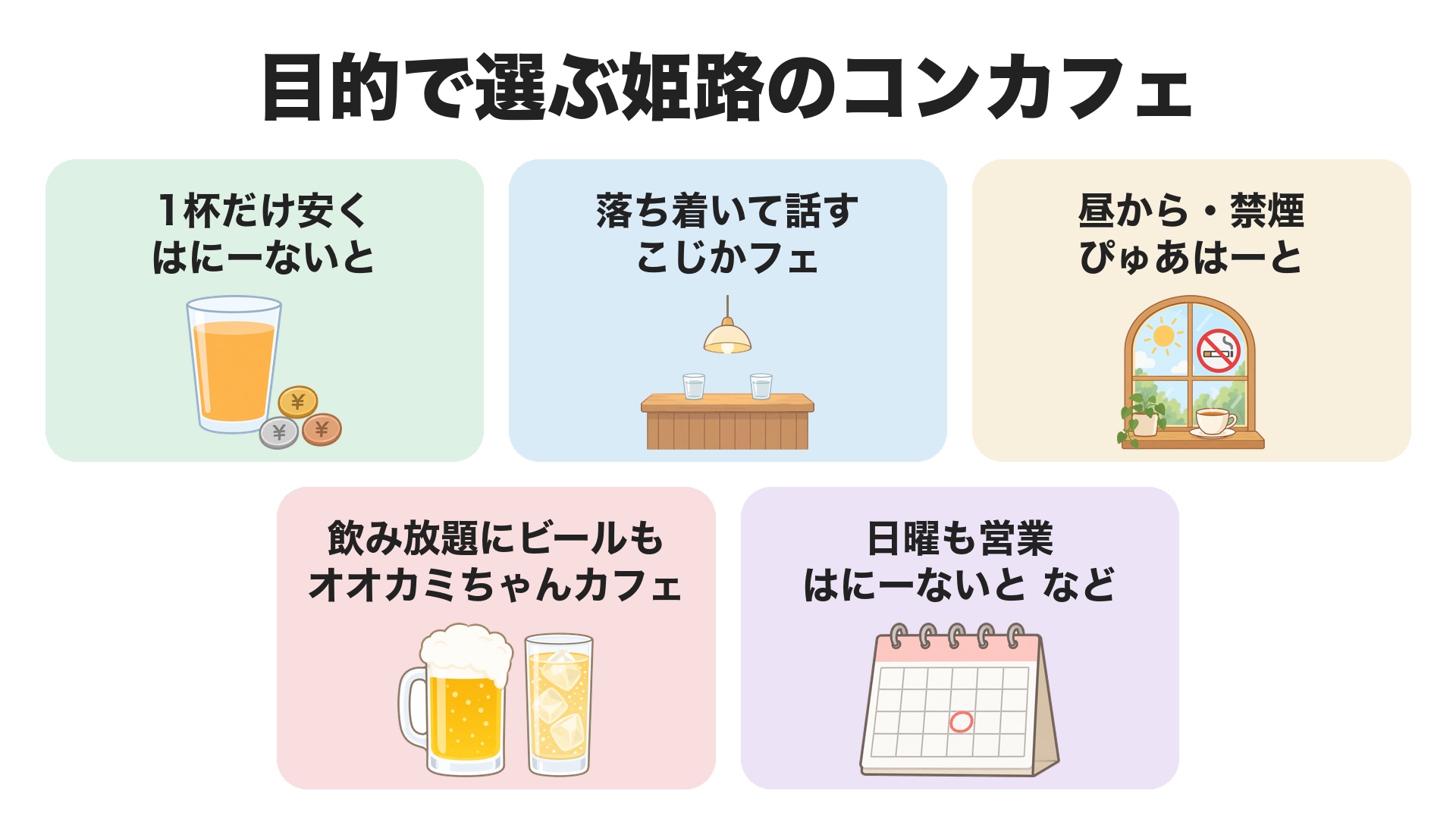 目的で選ぶ姫路のコンカフェ。1杯だけ安くならはにーないと、落ち着いて話すならこじかフェ、昼から・禁煙ならぴゅあはーと、飲み放題にビールも入れるならオオカミちゃんカフェ、日曜も営業しているのははにーないとなど
