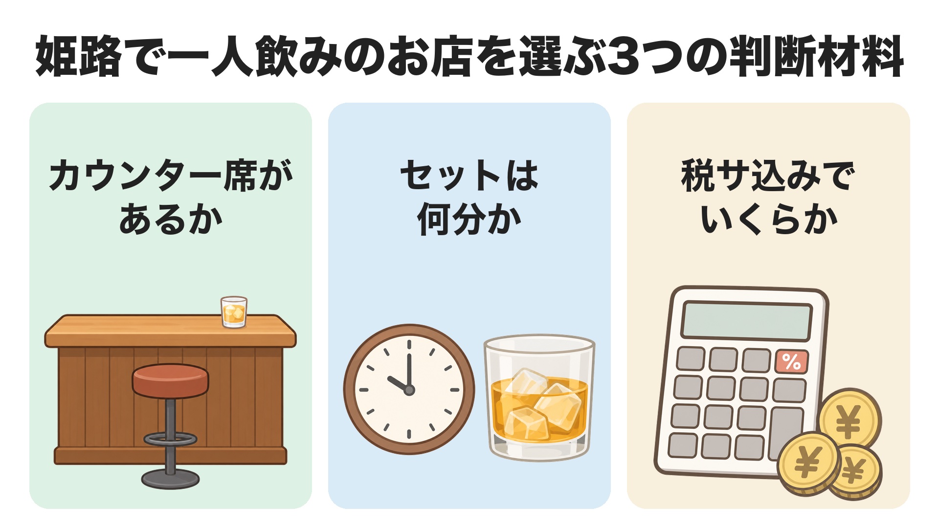 姫路で一人飲みのお店を選ぶ3つの判断材料。カウンター席があるか、セットは何分か、税サ込みでいくらか