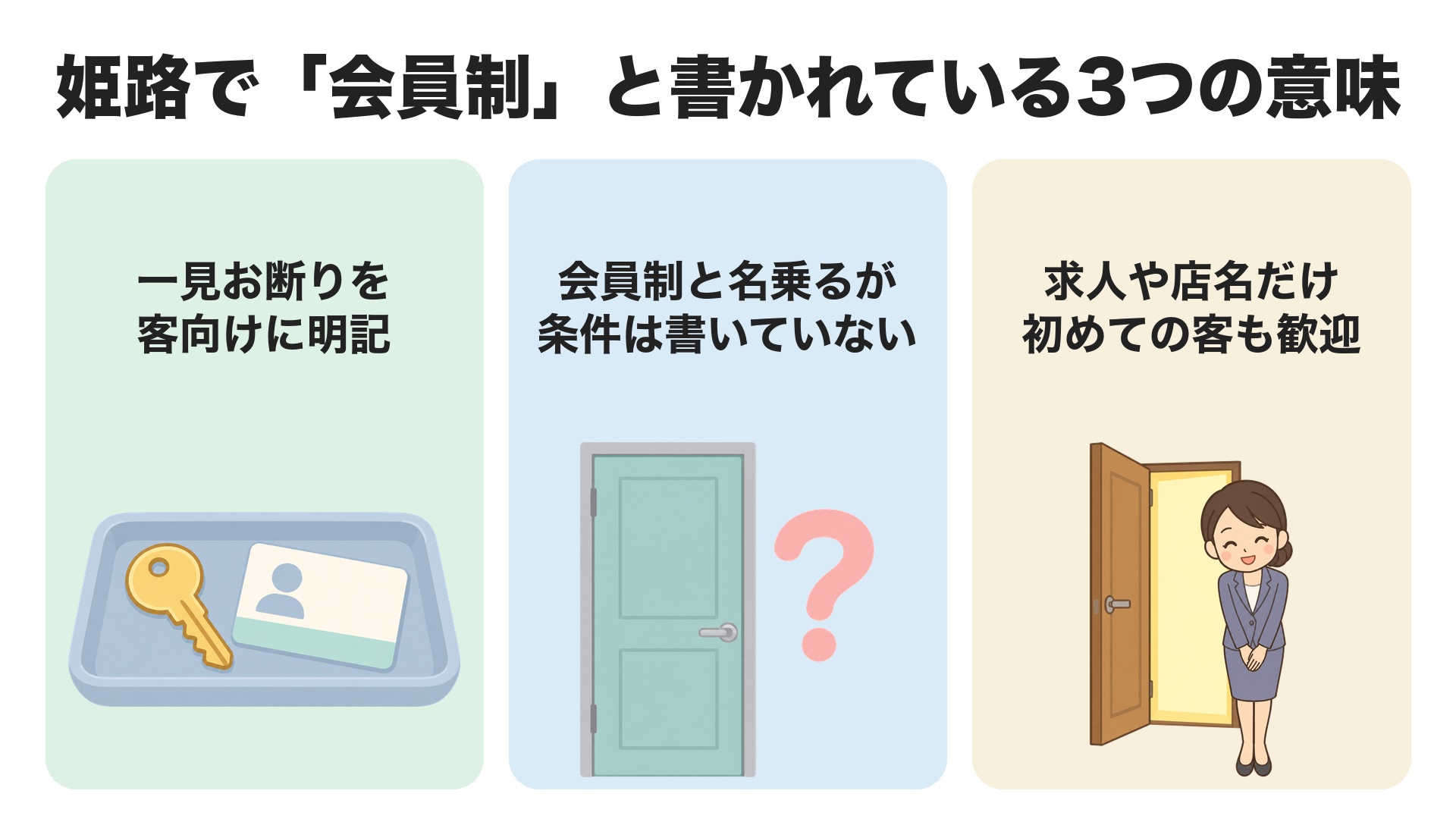 姫路で会員制と書かれている3つの意味。一見お断りと客向けに明記している店、会員制と名乗るが入店の条件は書いていない店、求人や店名だけ会員制で初めての客も歓迎している店