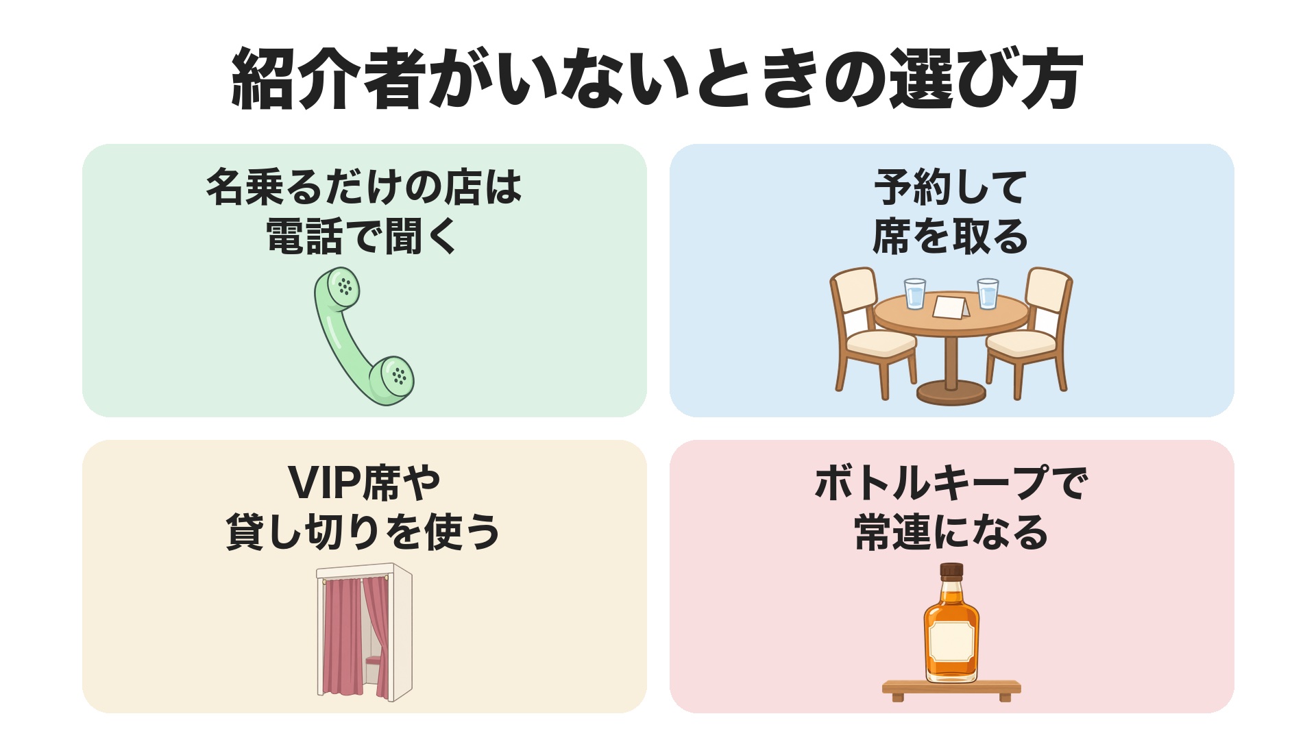 紹介者がいないときの選び方。会員制と名乗るだけの店は電話で聞く、予約して席を取る、VIP席や貸し切りを使う、ボトルキープで常連になる
