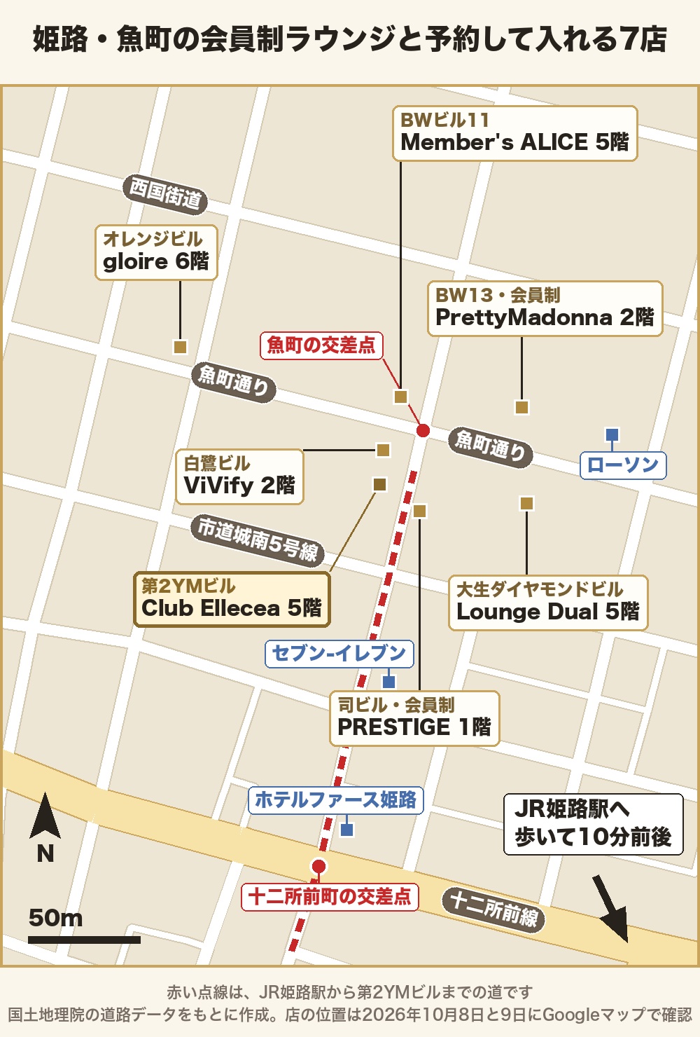 姫路・魚町の会員制ラウンジと予約して入れるラウンジ7店の地図。第2YMビル(魚町29)にClub Ellecea、司ビル(魚町28)にPRESTIGE、白鷺ビル(魚町31)にViVify、BWビル11(魚町107)にMember's ALICE、BW13(魚町115-1)にPrettyMadonna、オレンジビル(魚町88)にgloire、大生ダイヤモンドビル(魚町19)にLounge Dual