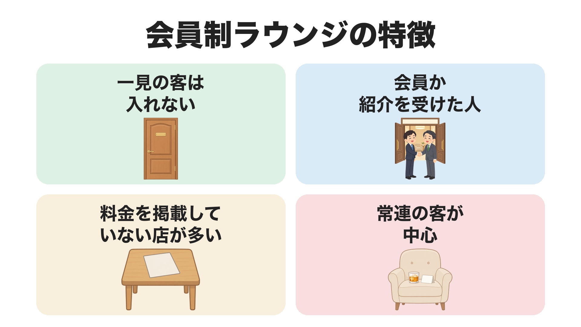 会員制ラウンジの特徴。一見の客は入れない、会員か紹介を受けた人が入る、料金を掲載していない店が多い、常連の客が中心