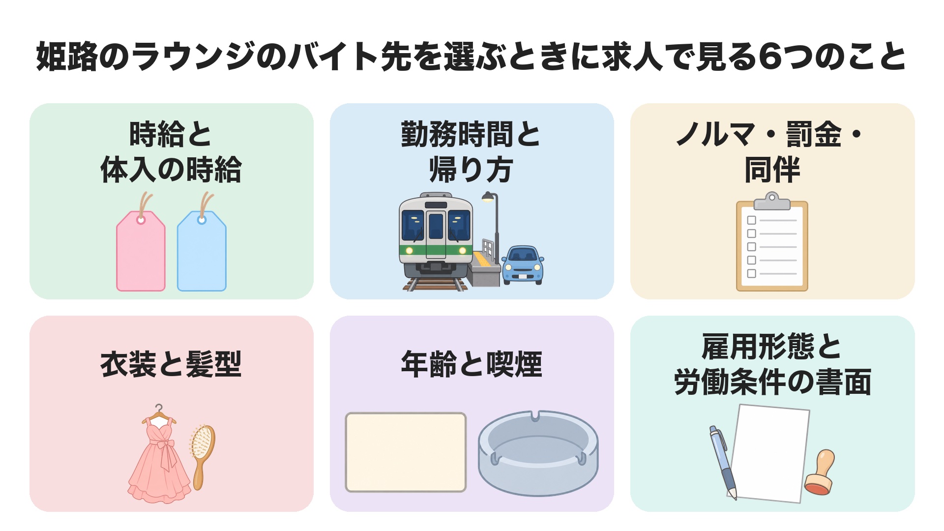 姫路のラウンジのバイト先を選ぶときに求人で見る6つのこと。時給と体入の時給、勤務時間と帰り方、ノルマ・罰金・同伴、衣装と髪型、年齢と喫煙、雇用形態と労働条件の書面