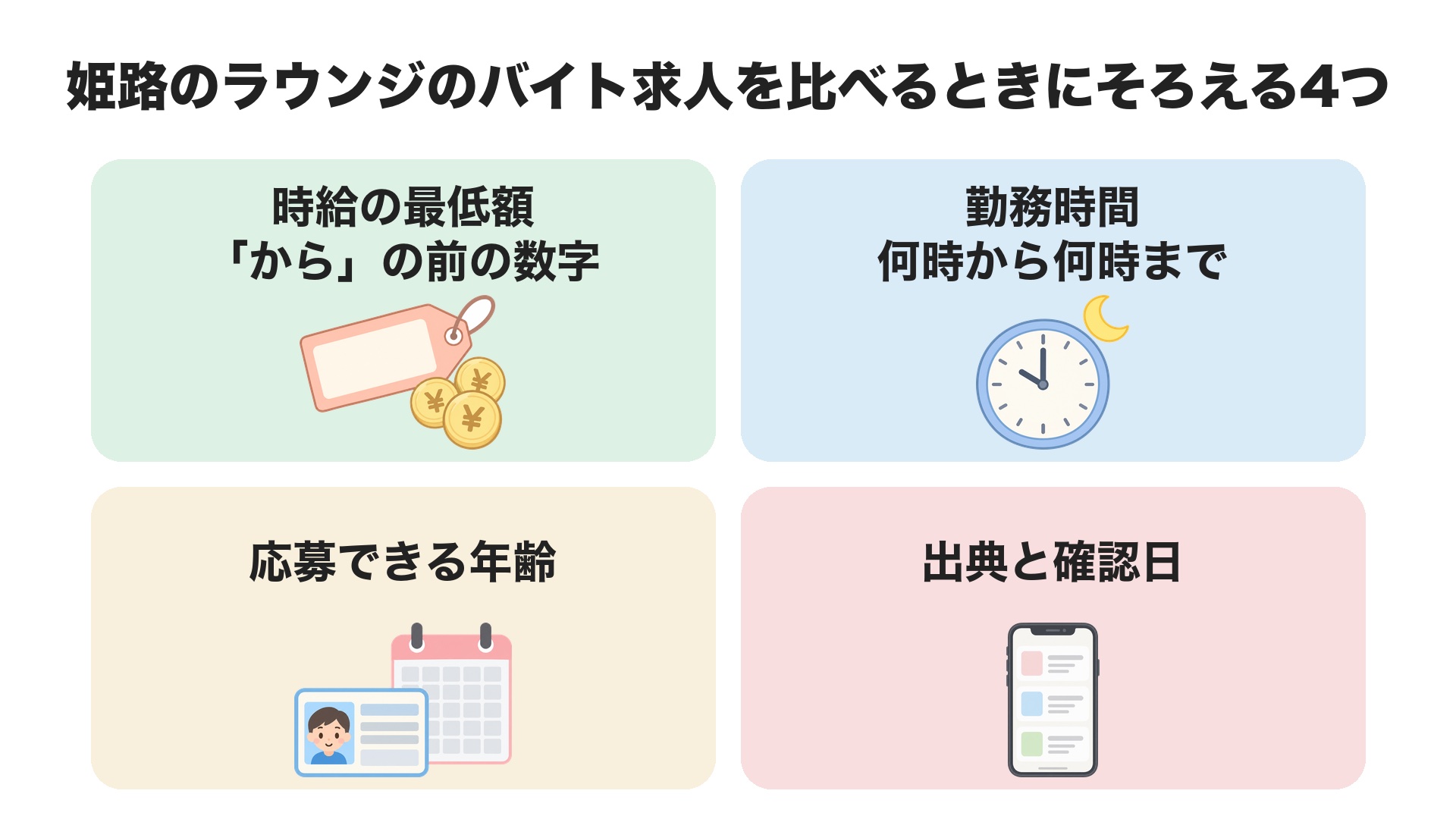 姫路のラウンジのバイト求人を比べるときにそろえる4つのこと。時給の最低額、勤務時間、応募できる年齢、出典と確認日
