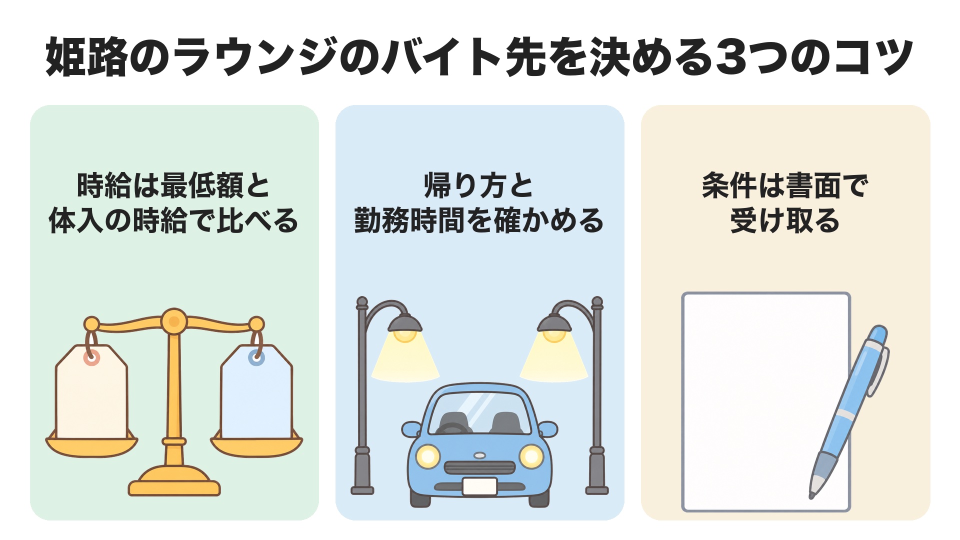 姫路のラウンジのバイト先を決める3つのコツ。時給は最低額と体入の時給で比べる、帰り方と勤務時間を確かめる、条件は書面で受け取る