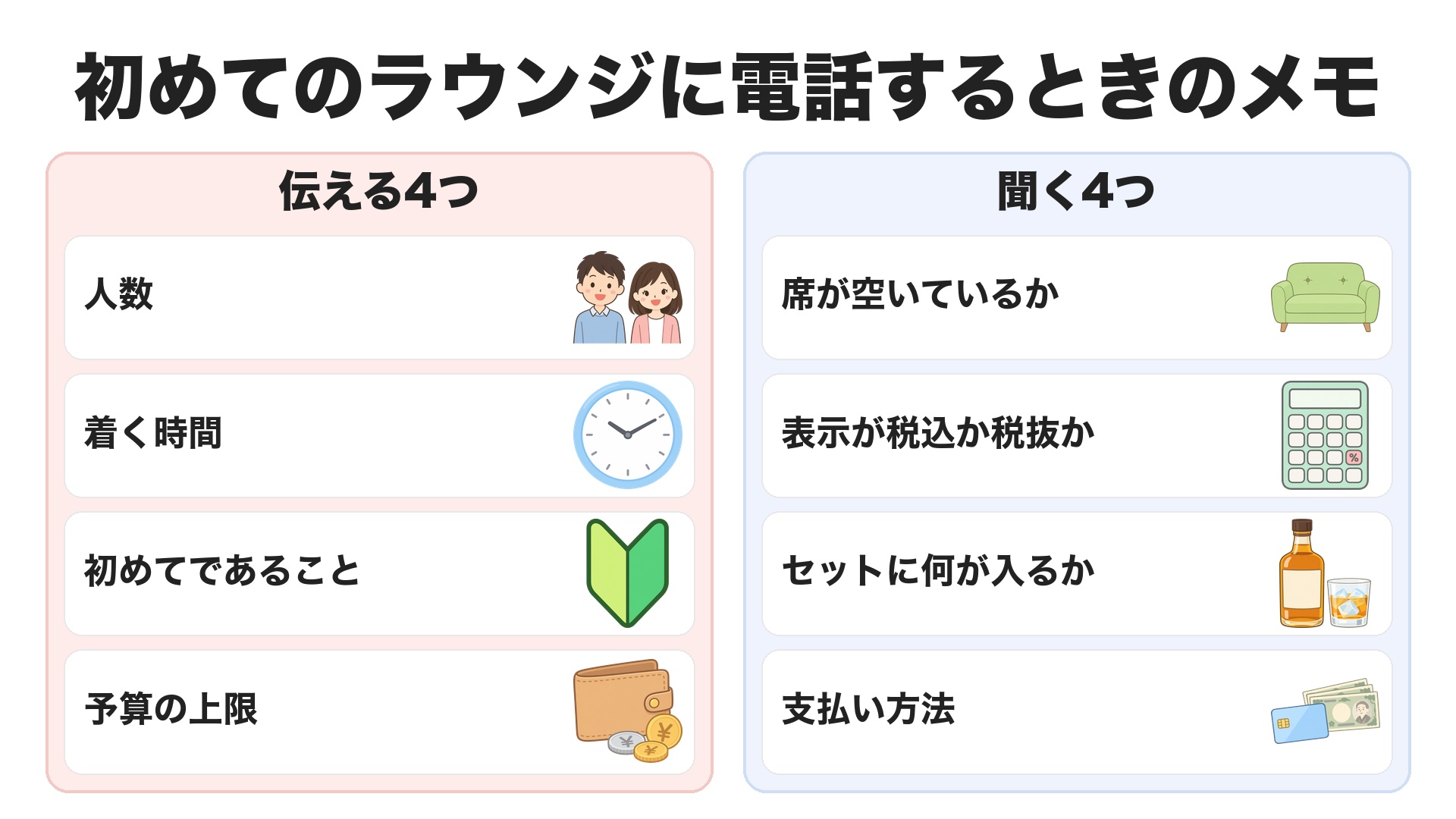 姫路のラウンジに初めて電話するときのメモ。伝えるのは人数、着く時間、初めてであること、予算の上限。聞くのは席が空いているか、表示が税込か税抜か、セットに何が入っているか、支払い方法