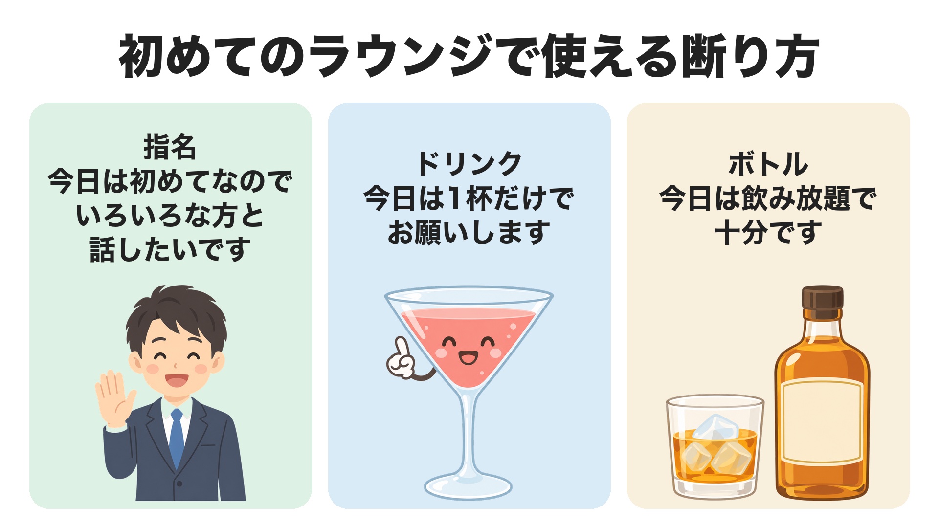 姫路のラウンジで使える断り方の例。指名は「今日は初めてなので、いろいろな方と話したいです」、ドリンクは「今日は1杯だけでお願いします」、ボトルは「今日は飲み放題で十分です」