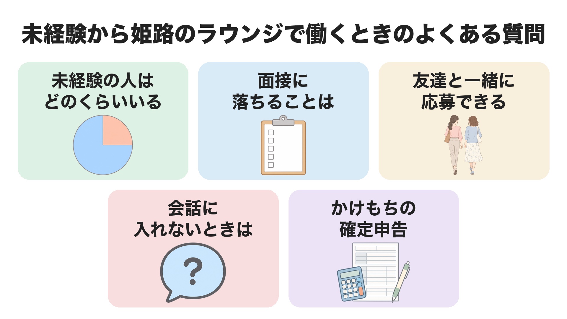 未経験から姫路のラウンジで働くときのよくある質問。未経験の人はどのくらいいる、面接に落ちることは、友達と一緒に応募できる、会話に入れないときは、かけもちの確定申告