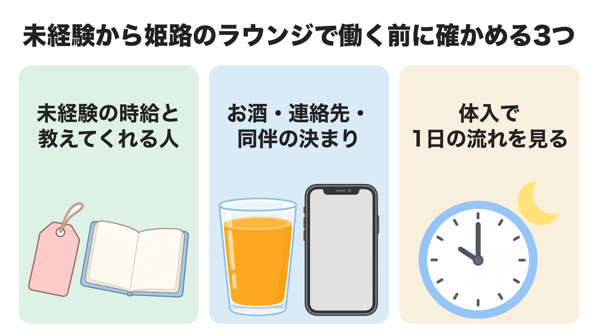 未経験から姫路のラウンジで働く前に確かめる3つ。未経験の時給と教えてくれる人、お酒・連絡先・同伴の決まり、体入で1日の流れを見る