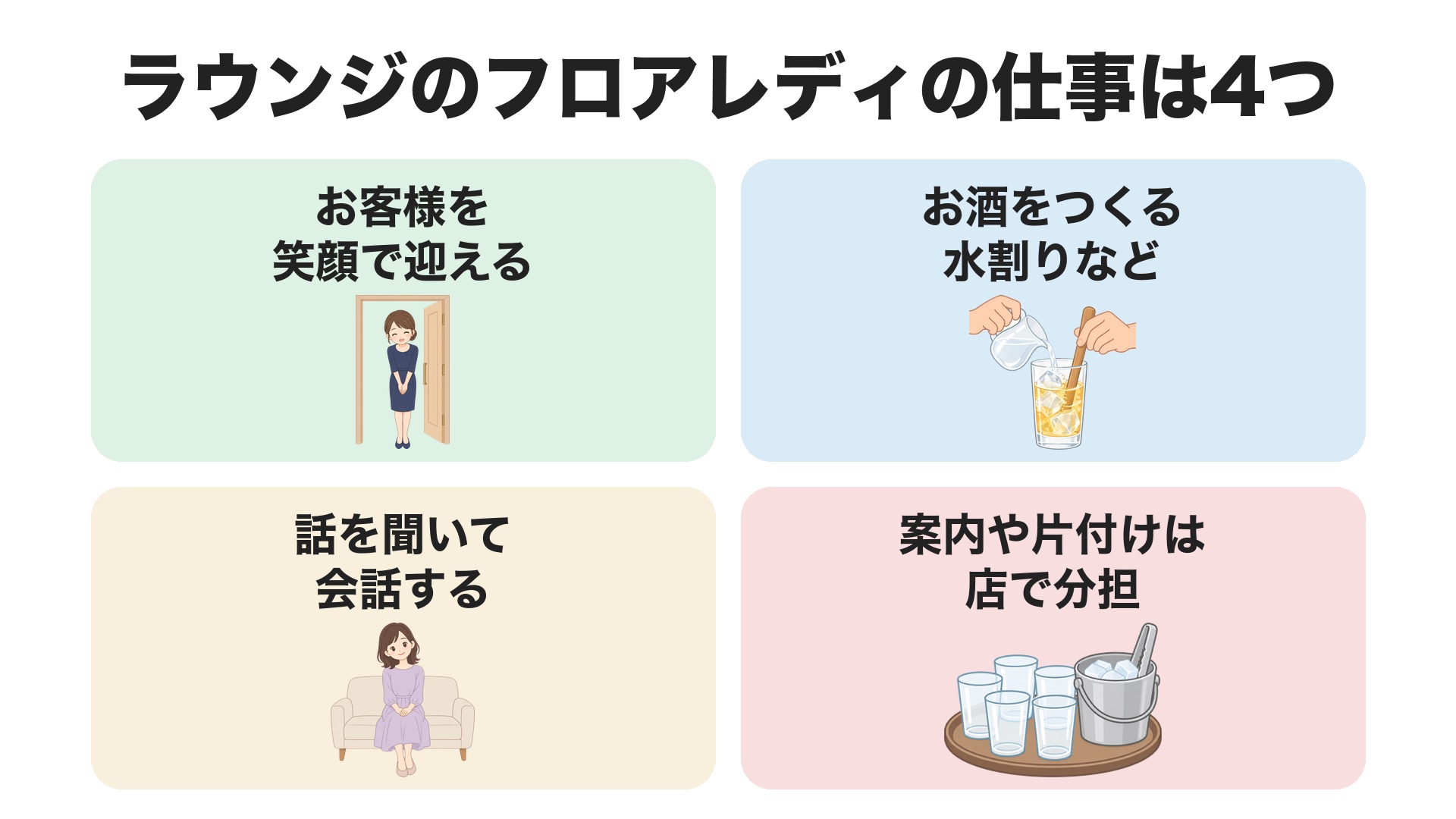 ラウンジのフロアレディの仕事は4つ。お客様を笑顔で迎える、お酒をつくる(水割りなど)、話を聞いて会話する、案内や片付けは店で分担