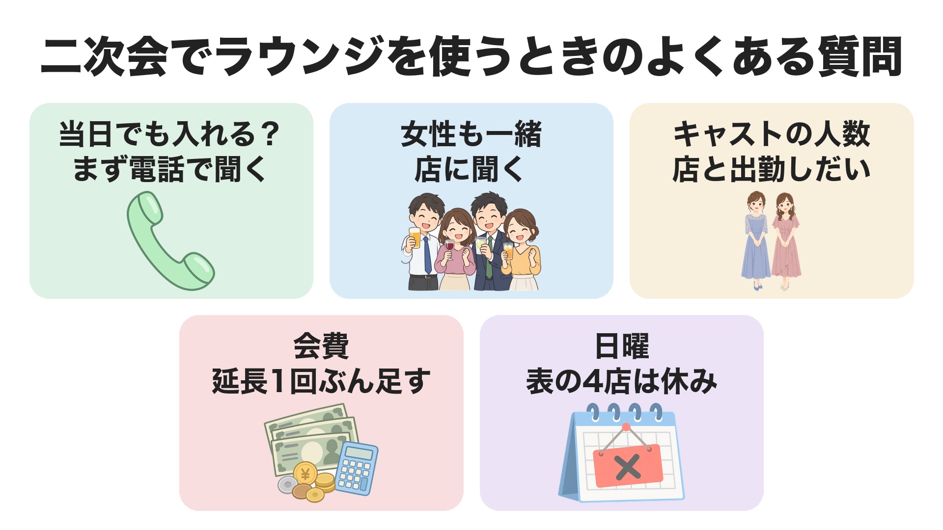 姫路の二次会でラウンジを使うときのよくある質問。当日でも入れるかは電話で聞く、女性が一緒でもよいかは店に聞く、席につくキャストの人数は店と出勤しだい、会費は延長1回ぶんを足す、日曜は表の4店とも休み