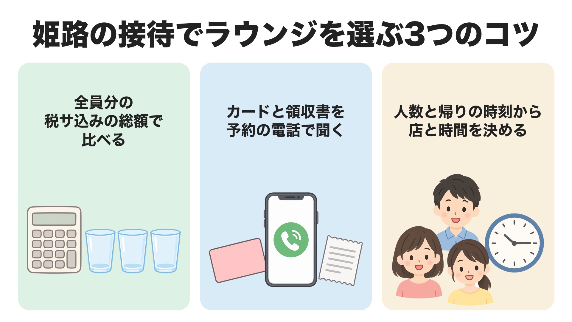 姫路の接待でラウンジを選ぶ3つのコツ。全員分の税サ込みの総額で比べる、カードと領収書を予約の電話で聞く、人数と帰りの時刻から店と時間を決める