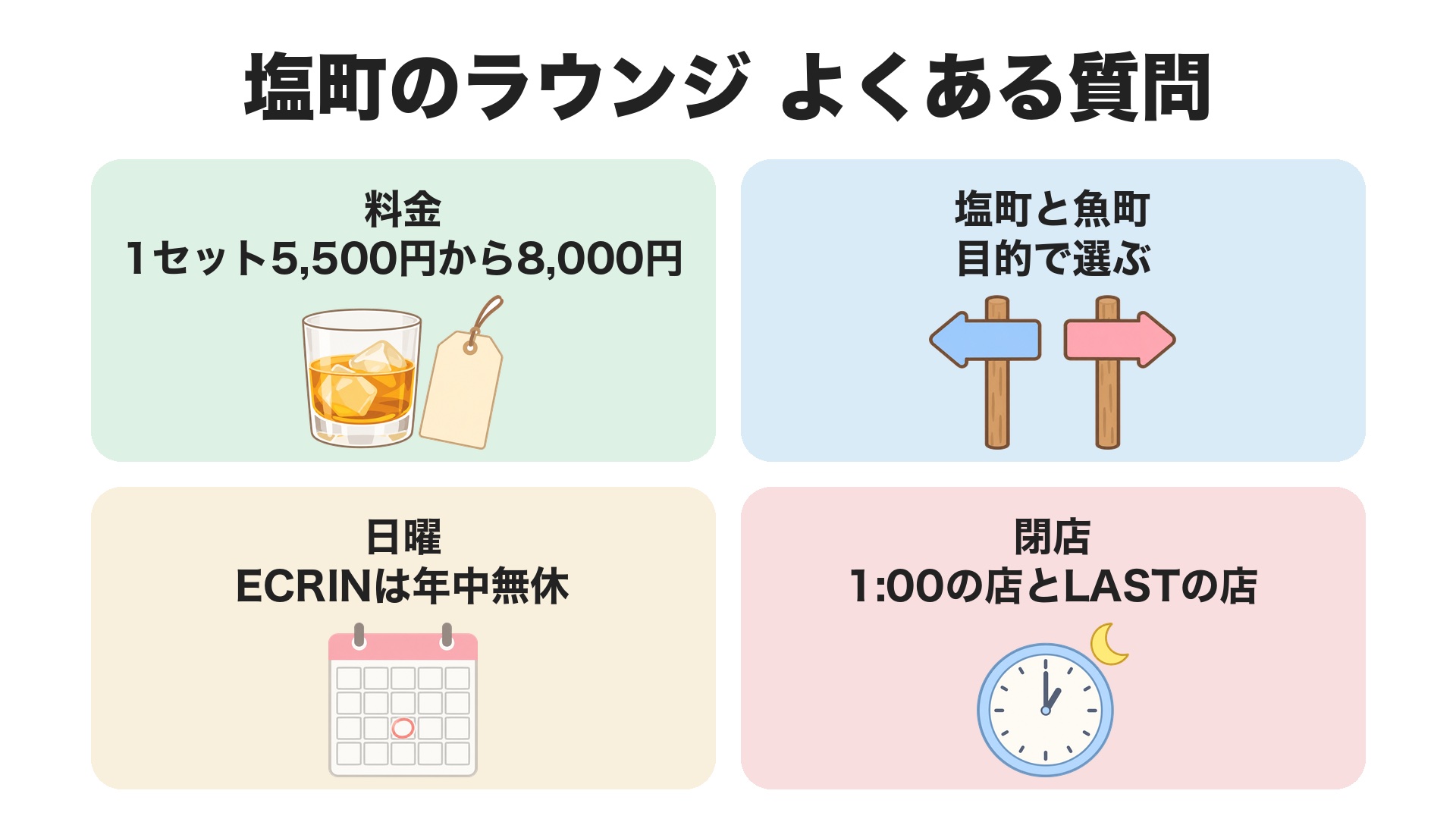 塩町のラウンジのよくある質問。料金は1セット5,500円から8,000円、魚町とは目的で選ぶ、日曜はECRINが年中無休、閉店は1:00の店とLASTの店