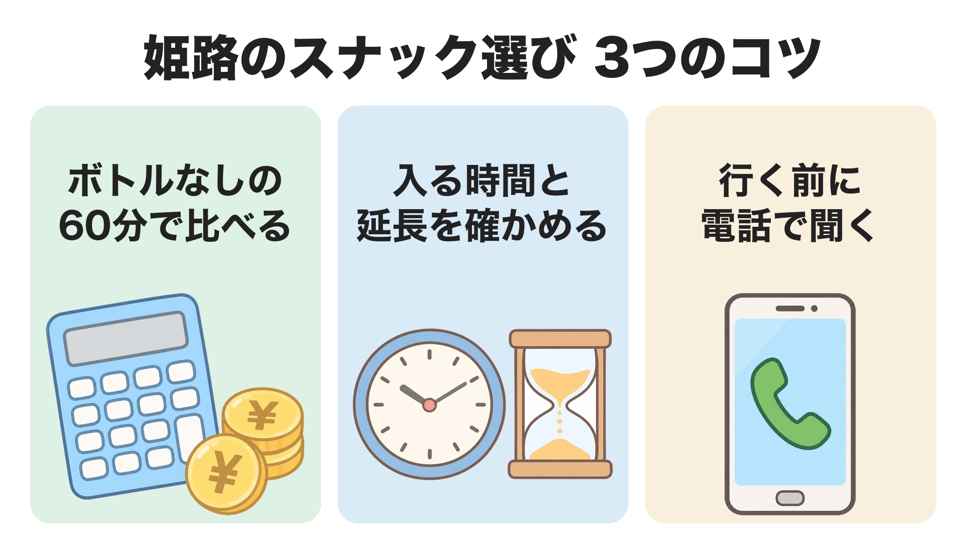 姫路のスナック選び3つのコツ。ボトルなしの60分の額で比べる、入る時間と延長のしかたを確かめる、行く前に電話で空きと料金を聞く