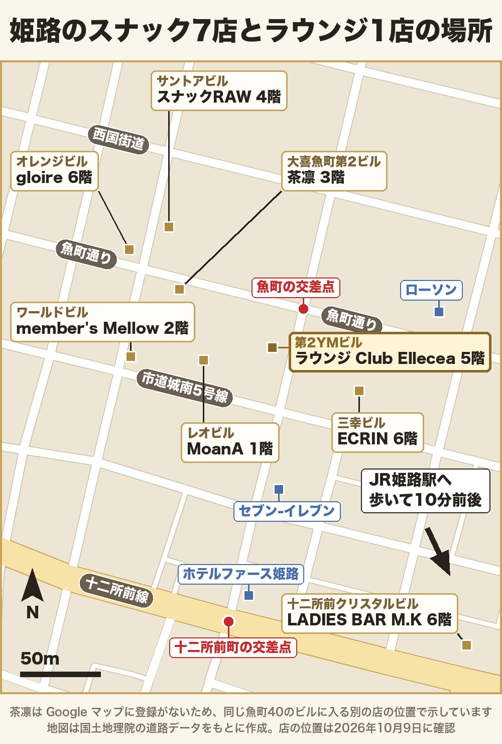 姫路のスナック7店とラウンジ1店の場所の地図。魚町に第2YMビルのClub Ellecea、オレンジビルのgloire、魚町40番地の茶凛、サントアビルのRAW。塩町にワールドビルのmember's Mellow、レオビルのMoanA、三幸ビルのECRIN。十二所前町に十二所前クリスタルビルのLADIES BAR M.K