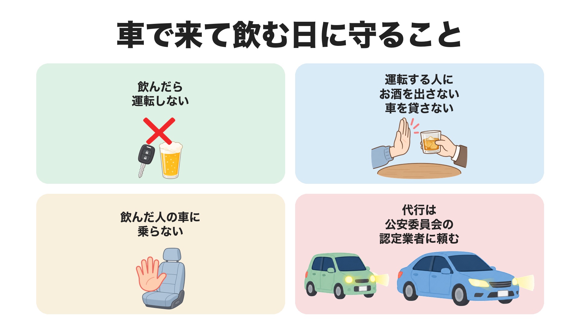 車で来て飲む日に守ること。飲んだら運転しない、運転する人にお酒を出さない・車を貸さない、飲んだ人の車に乗らない、代行は公安委員会の認定業者に頼む