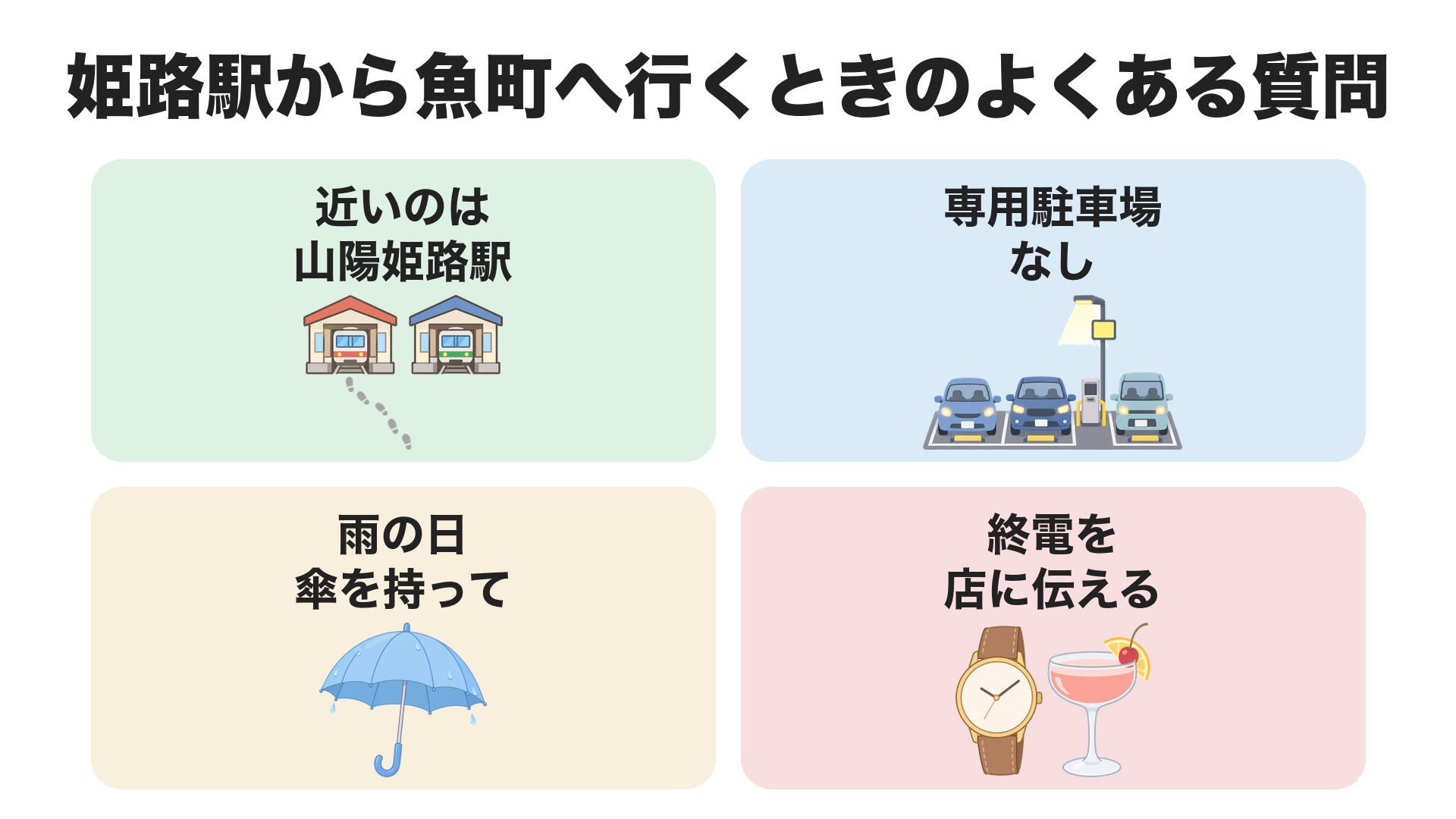 姫路駅から魚町へ行くときのよくある質問。近いのは山陽姫路駅、専用駐車場はなし、雨の日は傘を持って、終電を店に伝える