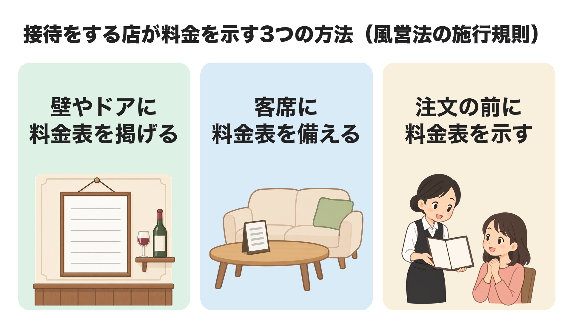 接待をする店が料金を示す3つの方法(風営法の施行規則)。壁やドアに料金表を掲げる、客席に料金表を備える、注文の前に料金表を示す