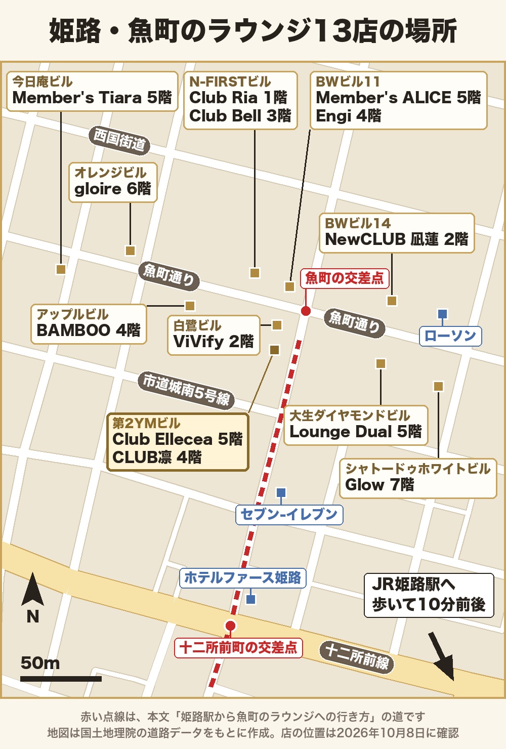 姫路・魚町のラウンジ13店の場所の地図。第2YMビル(魚町29)にClub ElleceaとCLUB凛、白鷺ビル(魚町31)にViVify、BWビル11(魚町107)にMember's ALICEとEngi、N-FIRSTビル(魚町105)にClub RiaとClub Bell、アップルビル(魚町39)にBAMBOO、オレンジビル(魚町88)にgloire、今日庵ビル(魚町55)にMember's Tiara、BWビル14(魚町116-1)にNewCLUB 凪蓮、大生ダイヤモンドビル(魚町19)にLounge Dual、シャトードゥホワイトビル(魚町13)にGlow