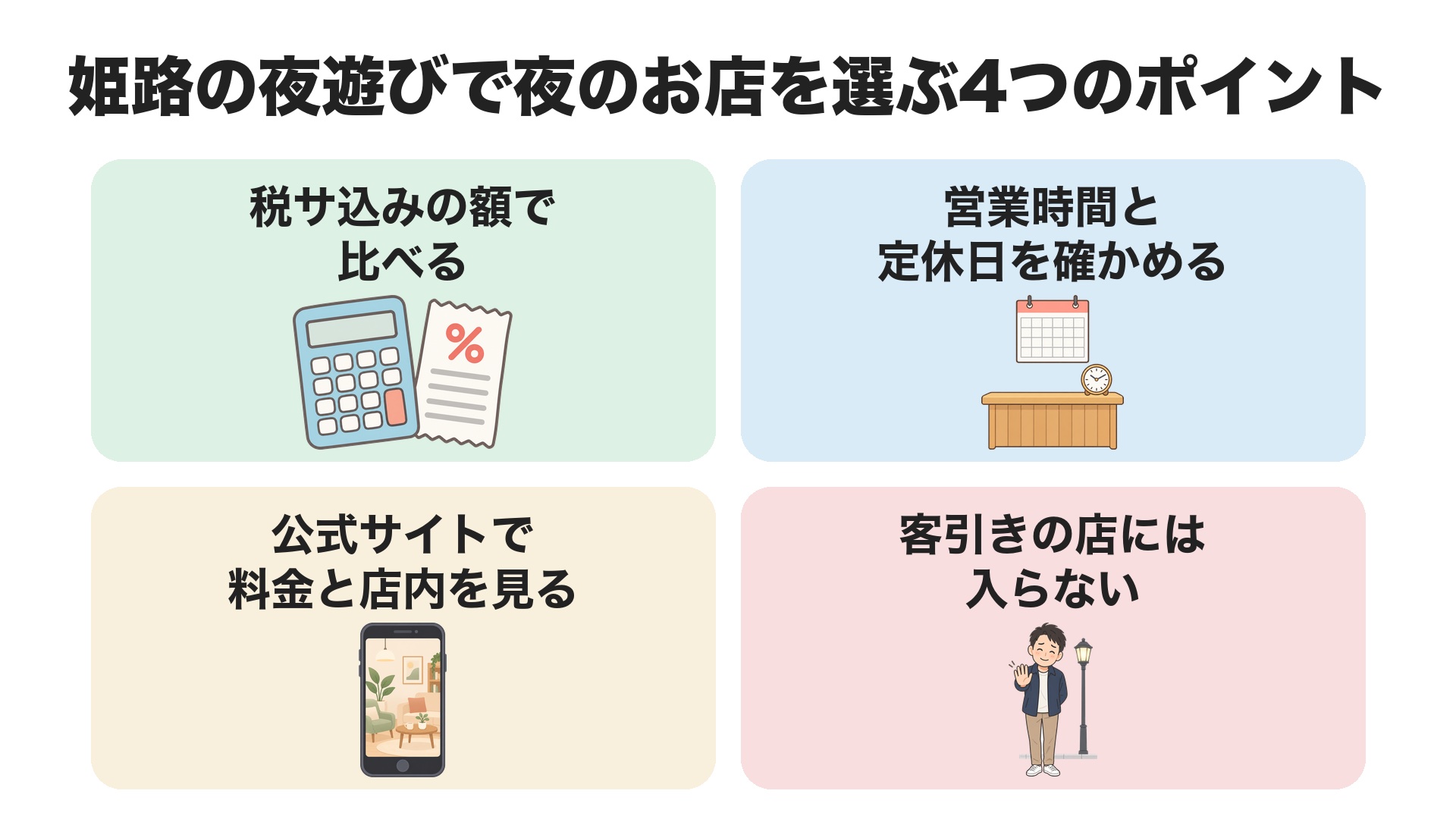 姫路の夜遊びで夜のお店を選ぶ4つのポイント。税サ込みの額で比べる、営業時間と定休日を確かめる、公式サイトで料金と店内を見る、客引きの店には入らない