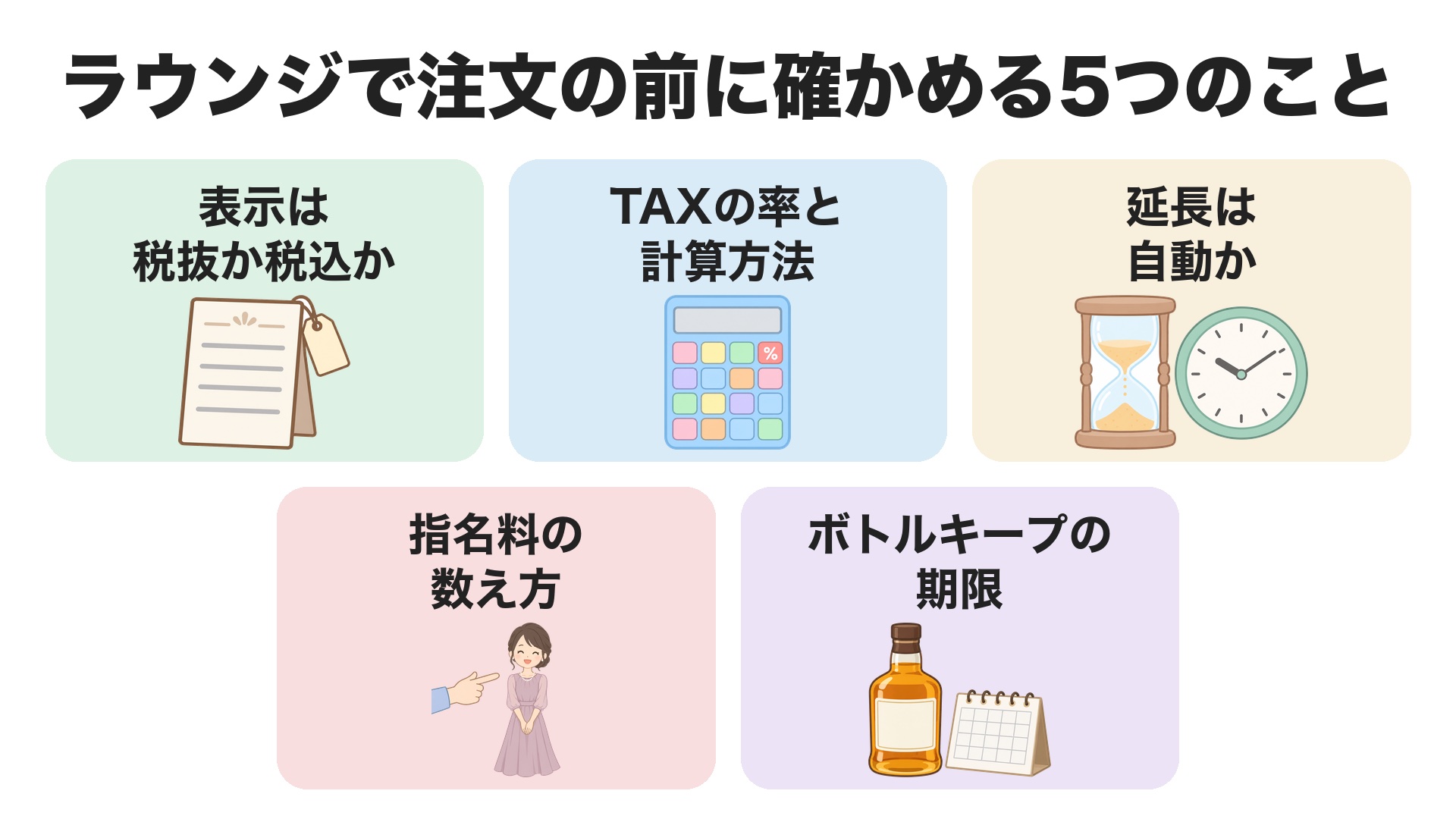 ラウンジで注文の前に確かめる5つのこと。表示が税抜か税込か、TAXの率、延長は自動か、指名料の数え方、ボトルキープの期限